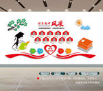 教师风采墙