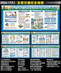 交通安全