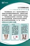 认识深静脉血栓