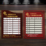 干部值班去向牌