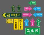 常用公共标识地贴