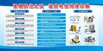 防诈电信骗 十个凡是