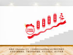 党建楼梯文化墙