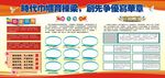 照片排版 照片框 照片墙 学校