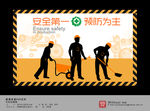安全生产海报