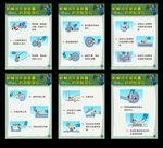 机械或作业装置的危险部位