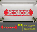安全生产文化墙