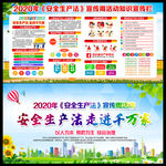 2020安全生产法宣传周展板