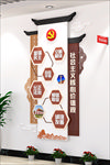 核心价值观