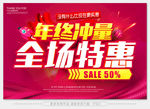 年终冲量