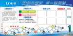 分包班组文化公示栏