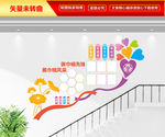 做巾帼先锋 展巾帼风采