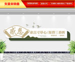 谁言寸草心 报得三春晖