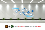 企业员工风采文化墙