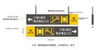 吊牌灯箱