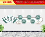 师风师德文化墙