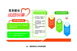 党员群众谈心说事