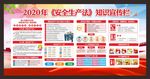 安全生产法宣传周