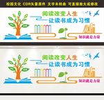 校园文化 阅读 校园阅读