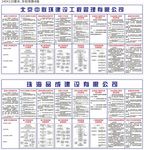 北京中联建设有限公司管理规程