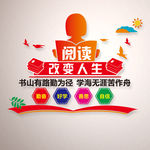 校园阅读室文化墙