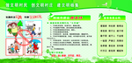 做文明村民 创文明村庄