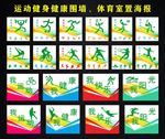 动感体育室布置海报