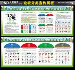 垃圾分类
