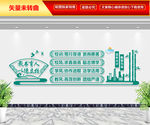 教书育人 以德立校