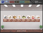 宠物文化