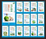 环保 环保文化展板