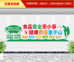 食品安全无小事 健康责任重于山