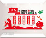 读书文化墙设计模板