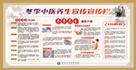 冬季中医养生展板