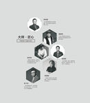 家装设计师 家装 活动