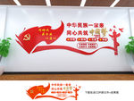 民族团结