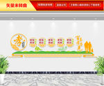 养老文化造型文化墙