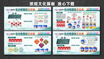 国网企业文化