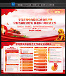 学习贯彻中央经济工作会议精神