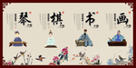 琴棋书画展牌