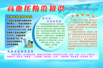 高血压防治知识