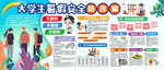 校园防诈骗