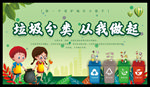 宁波垃圾分类 文明社区