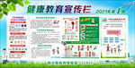 2021年第一期健康教育宣传栏