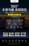 360全景海报