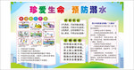 防溺水  防溺水板报