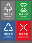 南京市垃圾分类标志