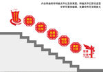 非公党建楼梯文化墙
