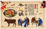 牛尾锅背景墙