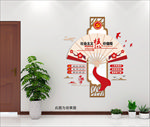 社会主义核心价值观